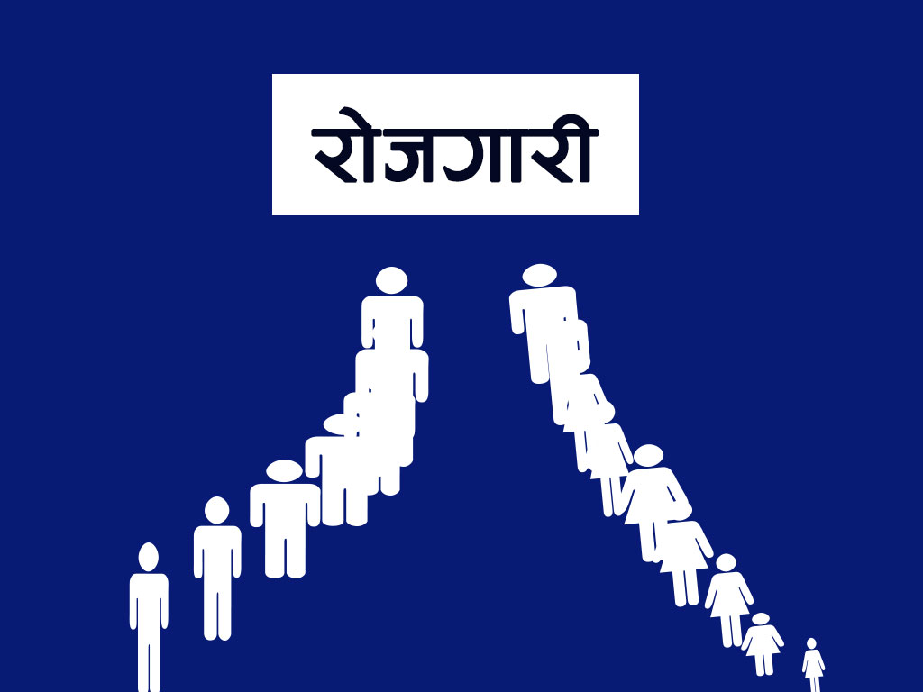 सिवाईसी नेपाल लघुवित्तद्धारा सिईओ पदमा कर्मचारी माग